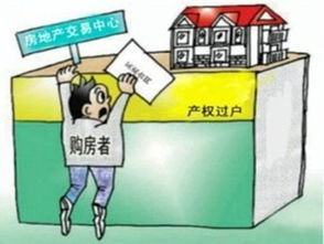 部队房产怎么过户