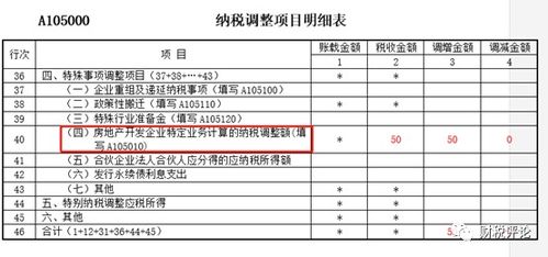 房产收入情况怎么填写