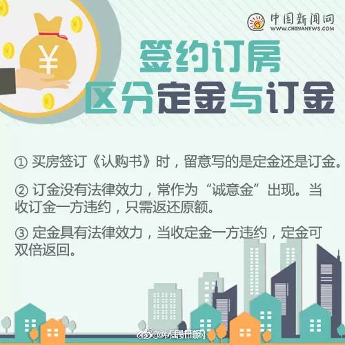房产风险怎么规避