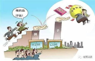 家庭房产问题怎么维权