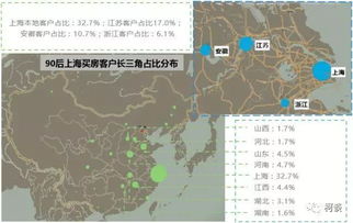 人口崩塌怎么投资房产