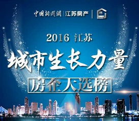 房产圈怎么祝福