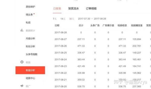 做房产的抖音名字怎么取