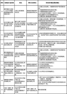 长沙怎么查询房产证