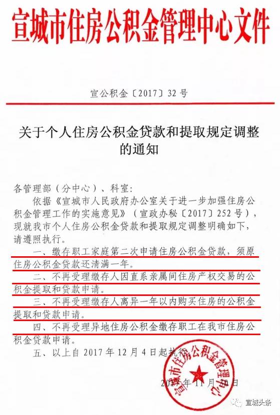 房产政策快讯怎么写