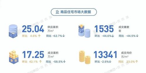 打工怎么买到房产