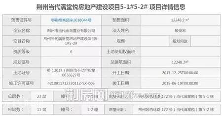 怎么找我的房产证信息