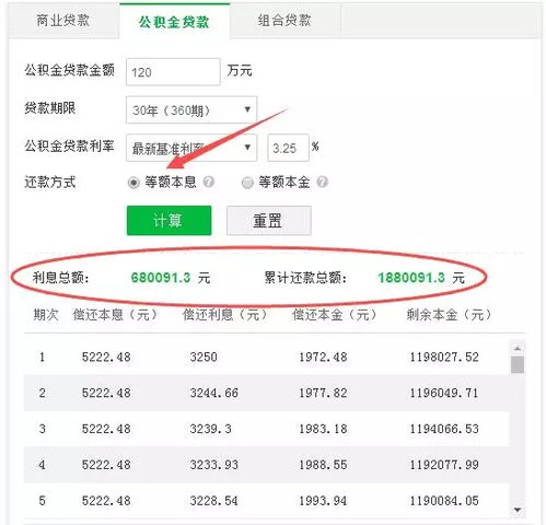 房产证贷款利息怎么算