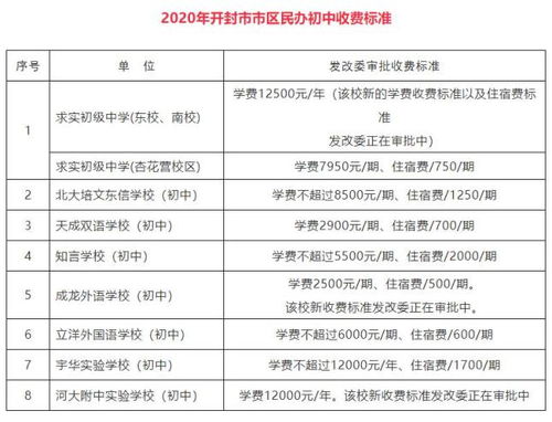 农村小升初房产怎么填