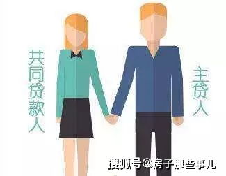 房产的份额怎么划分