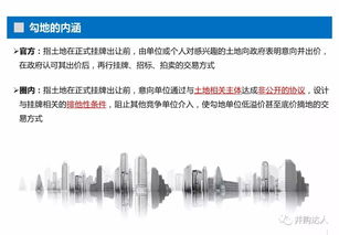 房产项目怎么推进
