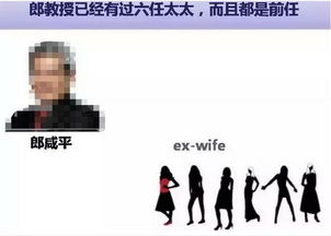 赠送房产怎么搞