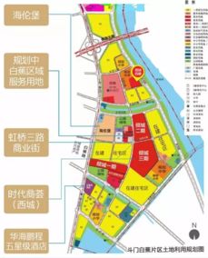房产板块怎么选