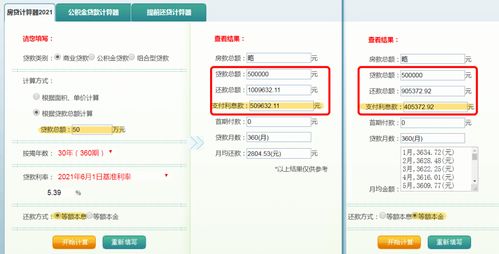 共享房产怎么还款