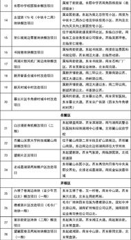自建房产怎么评估价格