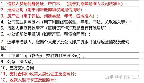抵押房产补拍卖怎么做帐