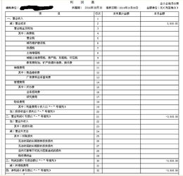 房产分割表格怎么填