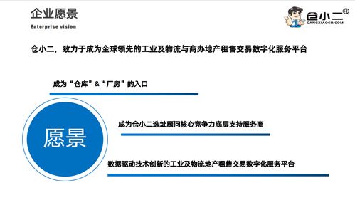 商办房产怎么交易