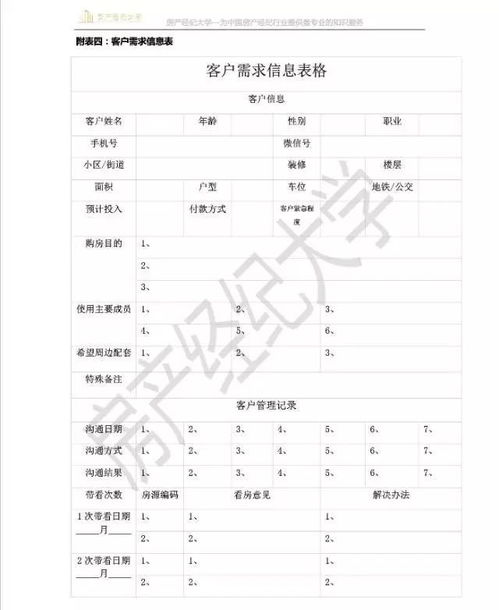 房产经纪怎么统计签单