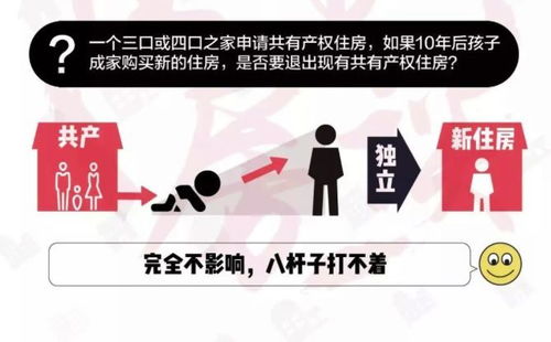 怎么知道房产权争议