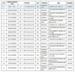 异地房产怎么查档