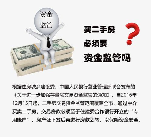 房产拍卖怎么看资金监管