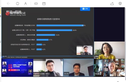 怎么才能直播说房产