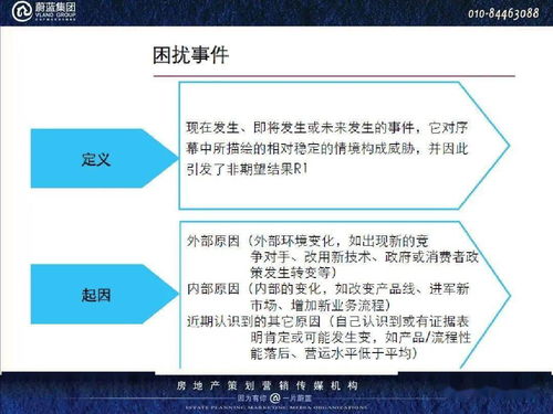 房产策划怎么写好