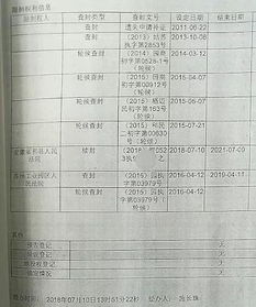 怎么申请解封房产