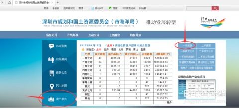 怎么查房产备案加价