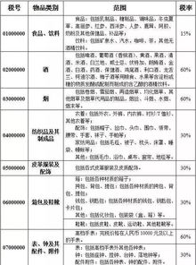 房产缴税税号怎么查