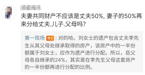 房产继承怎么分配份额