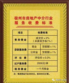 房产中介退服务费怎么办
