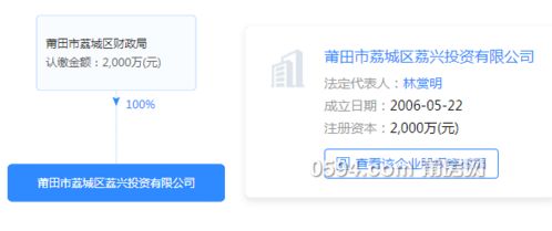 房产ip怎么拍