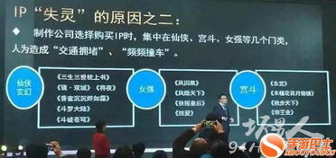 房产ip怎么拍