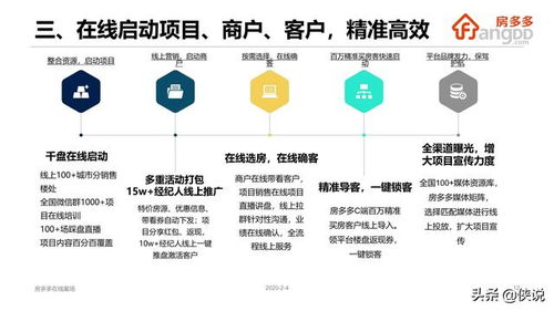 房产直播类型怎么选