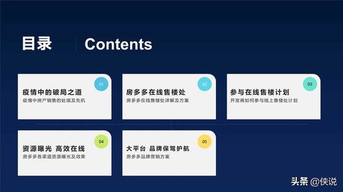 房产直播类型怎么选
