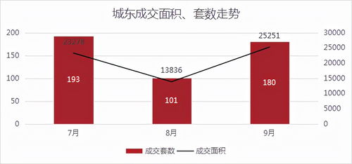 恒大房产怎么查网签