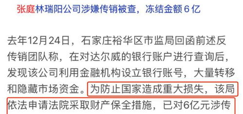 夫妻二人名下房产怎么分