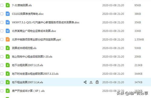 房产资料包怎么整理