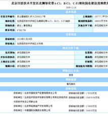 房产公司怎么开标