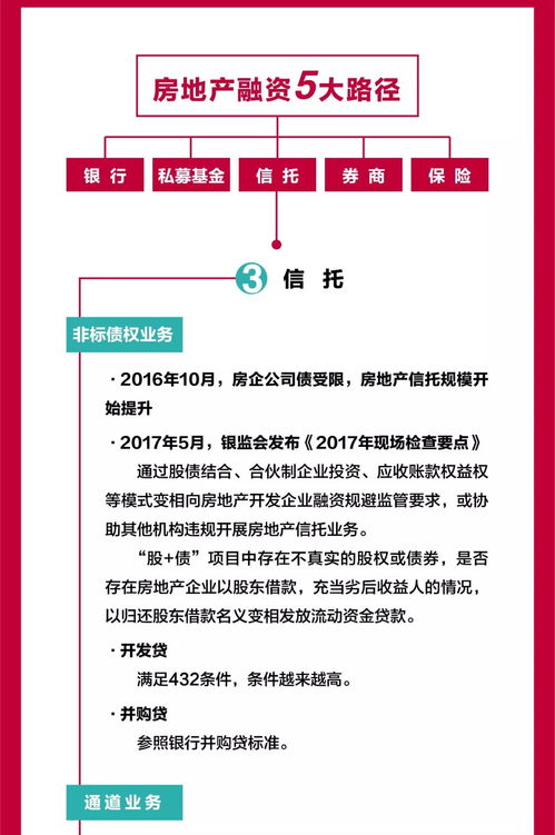 房产账号路径怎么填写