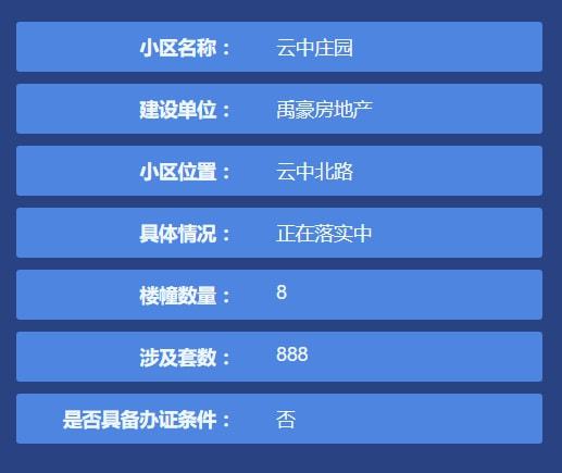 怎么查询房产项目进度