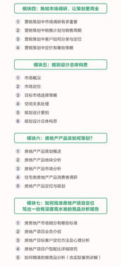 房产策划怎么管理销售