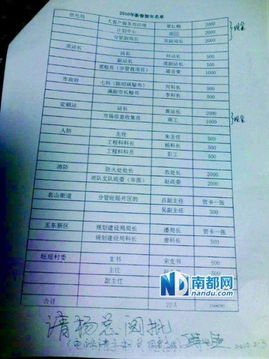 房产怎么出单