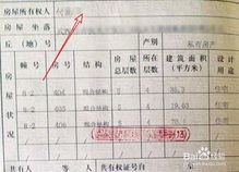 怎么查房产权号