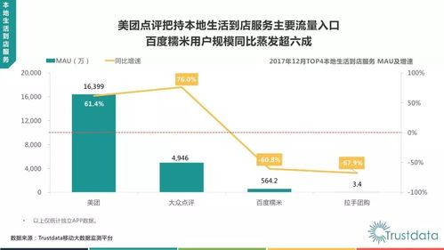 房产1%份额怎么加