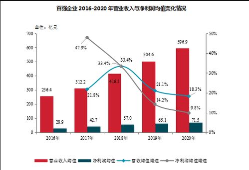 房产怎么定份额