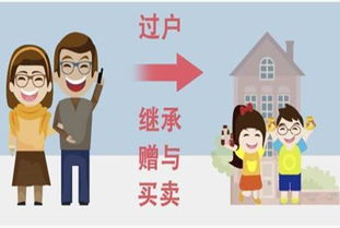 赠与房产过户怎么交