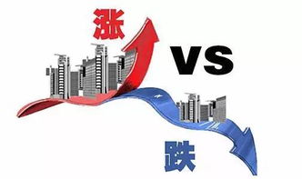 怎么关注房产降价信息